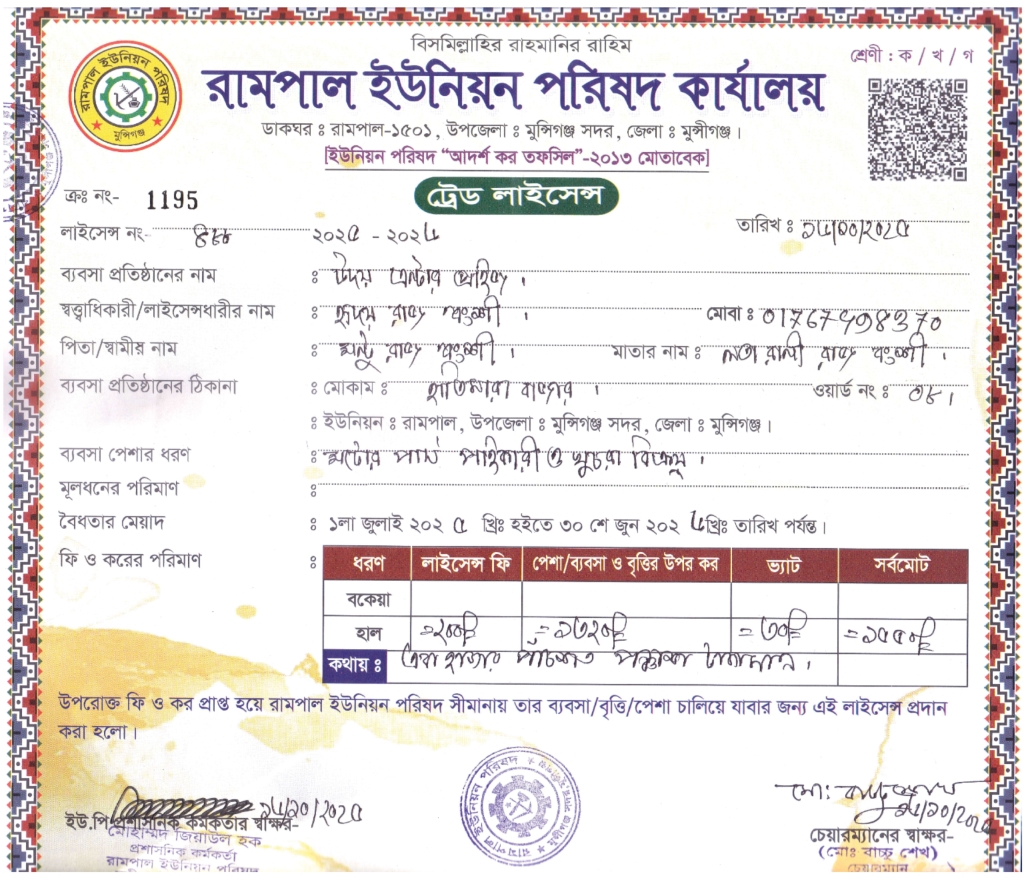 Trade License - Uday Enterprise